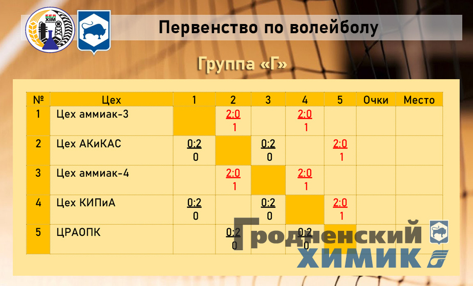 2023-08-29 Группа Г Волейбол.jpg